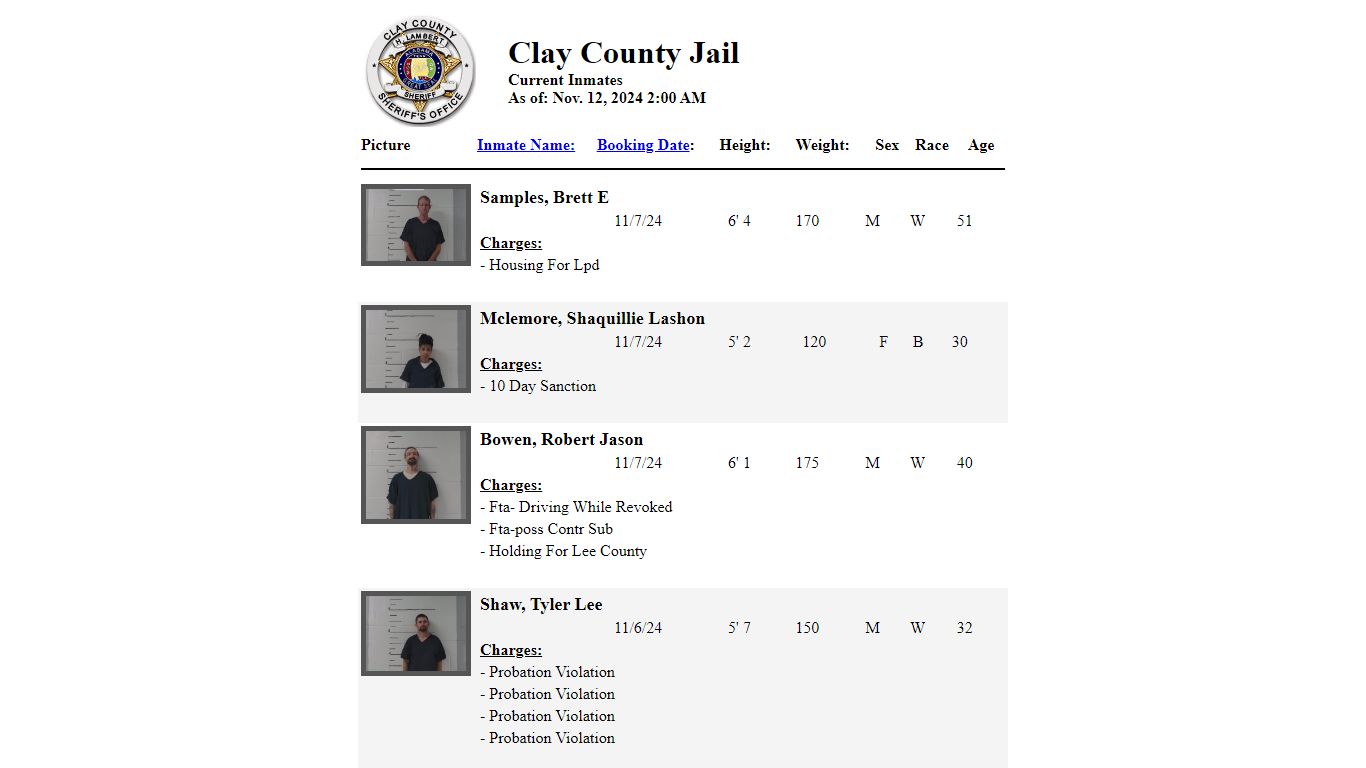 Clay County Jail - Inmates